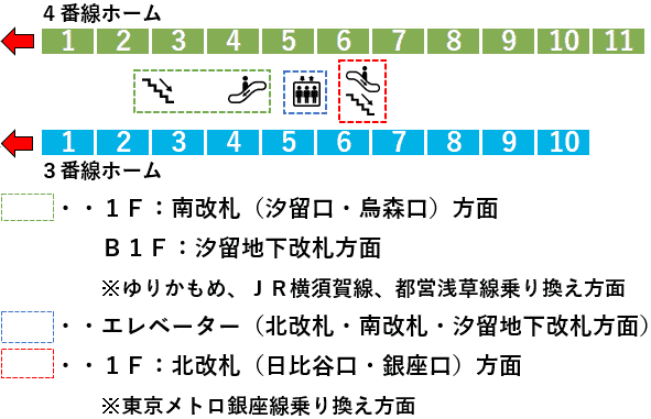 ＪＲ新橋駅３・４番線ホーム図