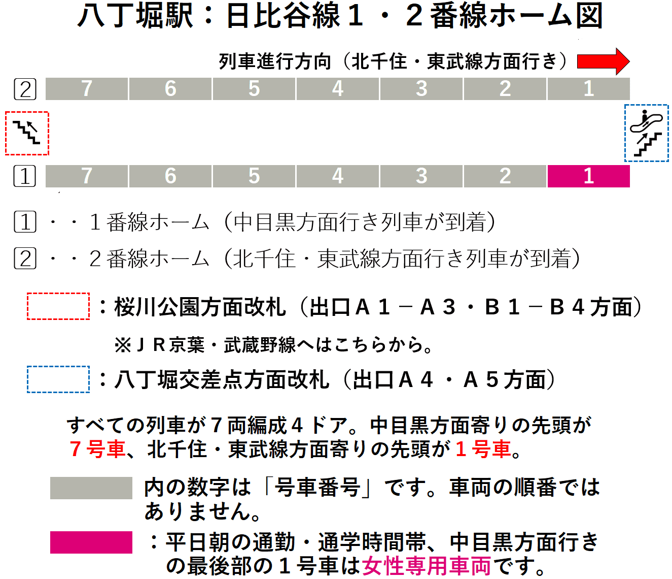 八丁堀駅：日比谷線１・２番線ホーム図