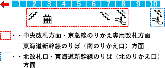 ＪＲ品川駅５番線ホーム図