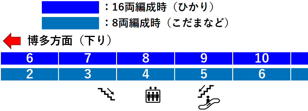 ＪＲ相生駅・１１番線ホーム図