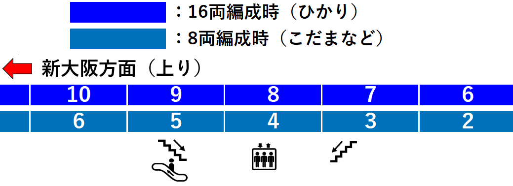 ＪＲ相生駅・１２番線ホーム図