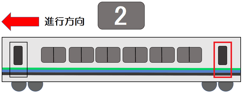 ２号車うしろ側のドア