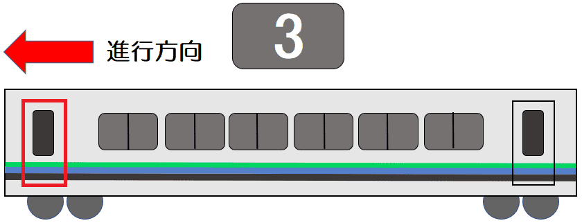 ３号車前側のドア