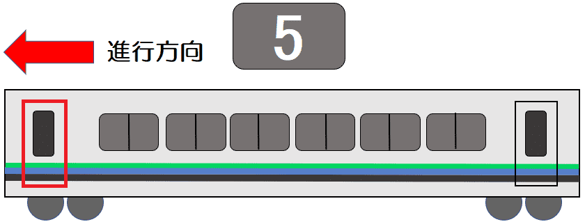 ５号車前側のドア