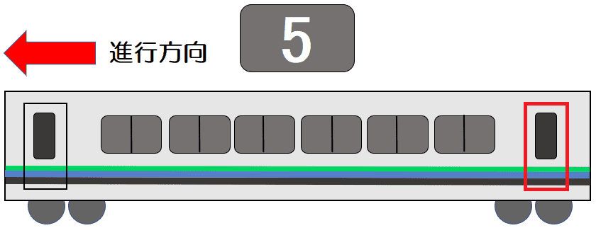 ５号車うしろ側のドア