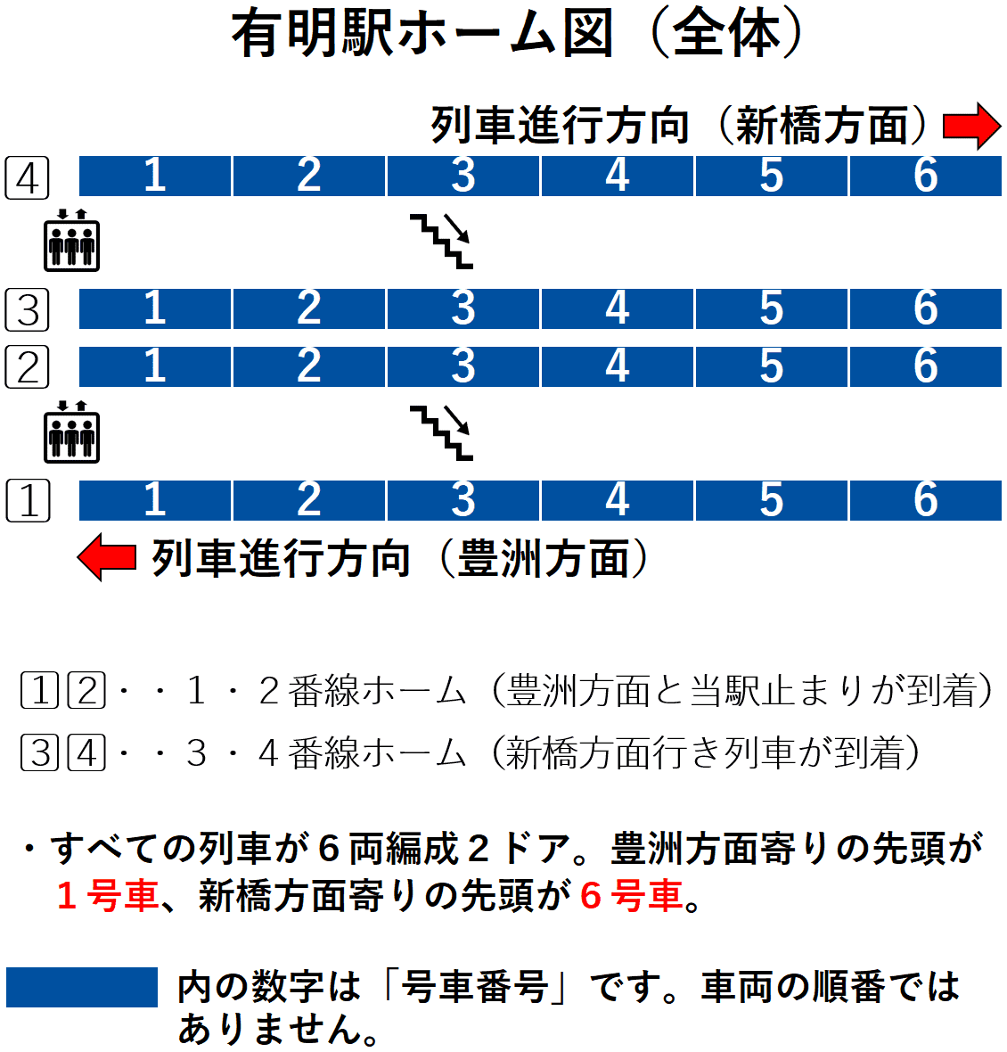 有明駅ホーム図（全体）