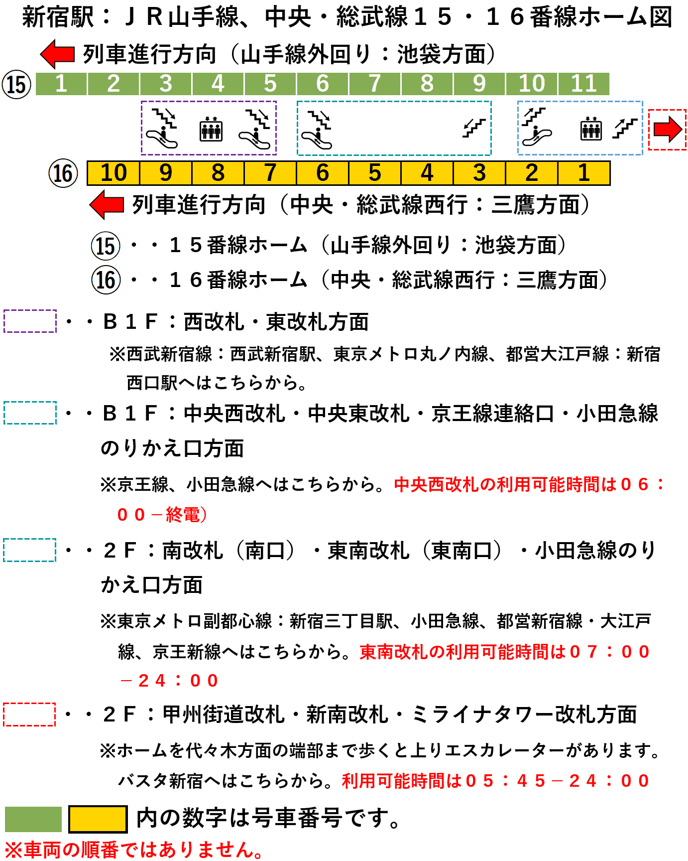 JR新宿駅:山手線・中央総武線15・16番線ホーム図