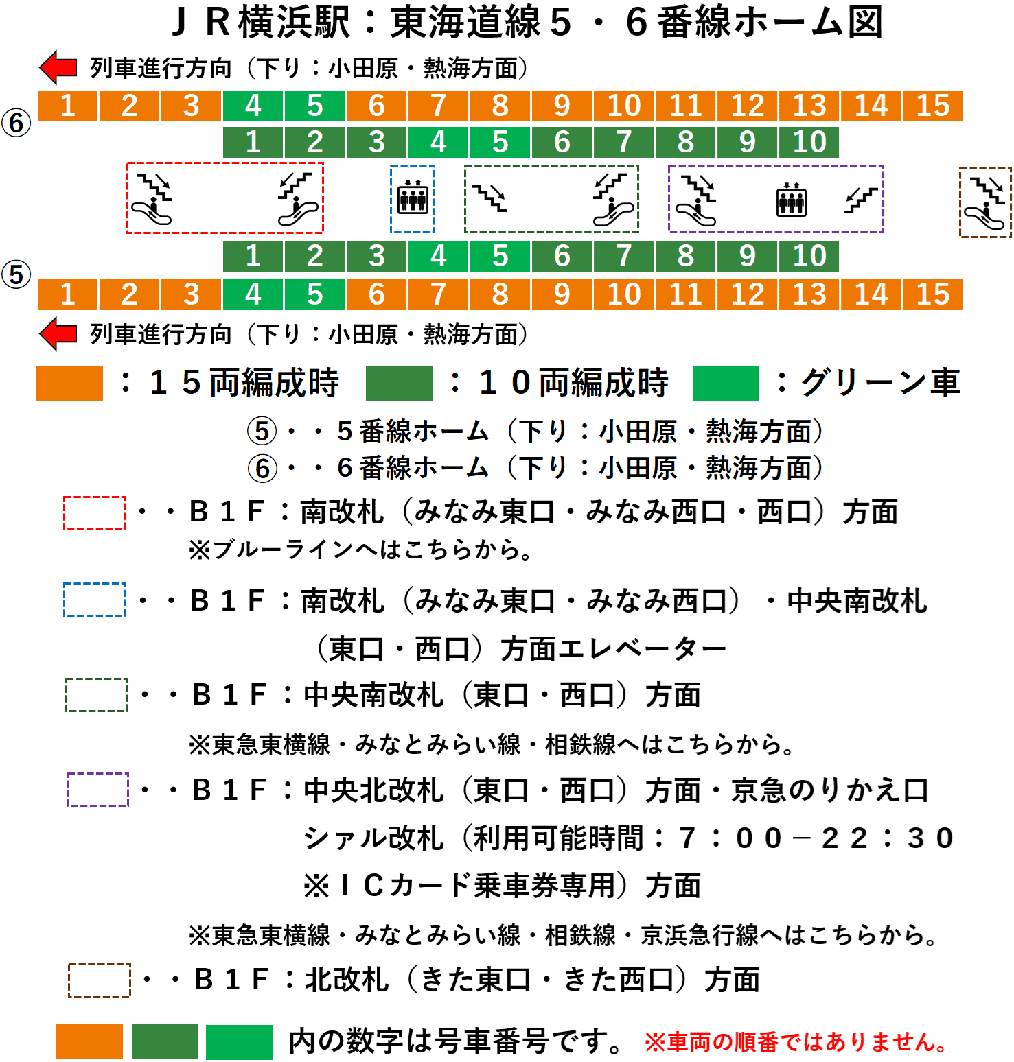 横浜駅：東海道線５・６番線ホーム図