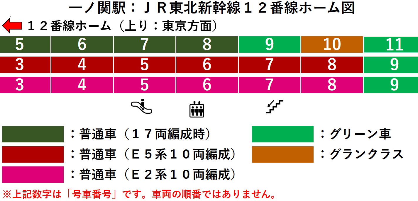 ＪＲ一ノ関駅：東北新幹線１２番線ホーム図