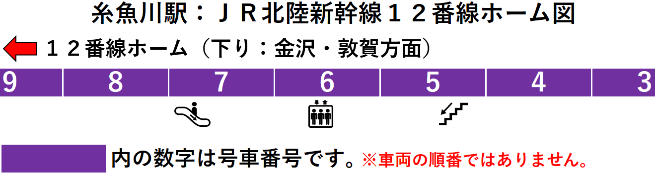 ＪＲ糸魚川駅：北陸新幹線１２番線ホーム図