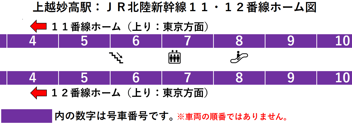 JR上越妙高駅:北陸新幹線11・12番線ホーム図