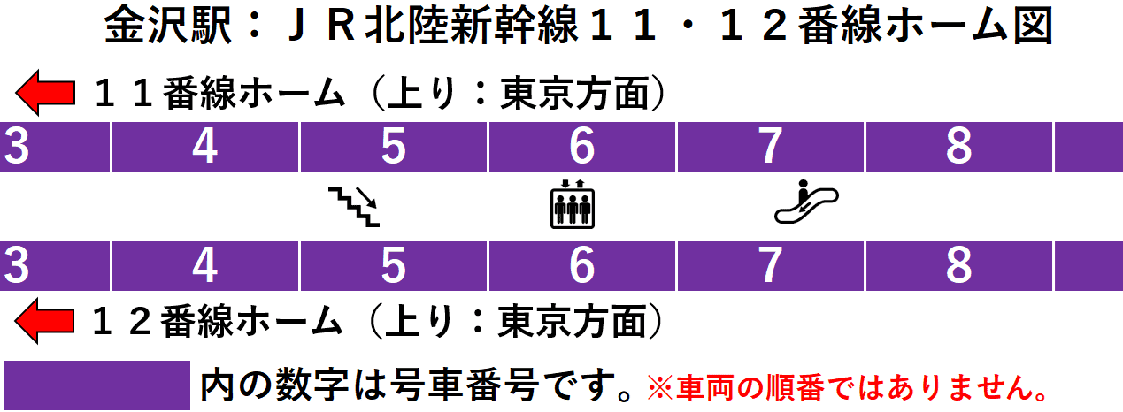 ＪＲ金沢駅：北陸新幹線１１・１２番線ホーム図