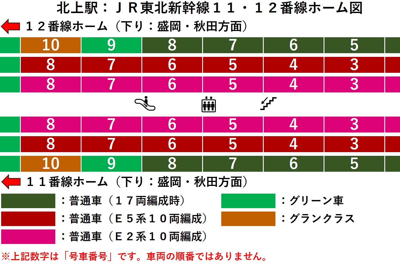 JR北上駅:東北新幹線11・12番線ホーム図