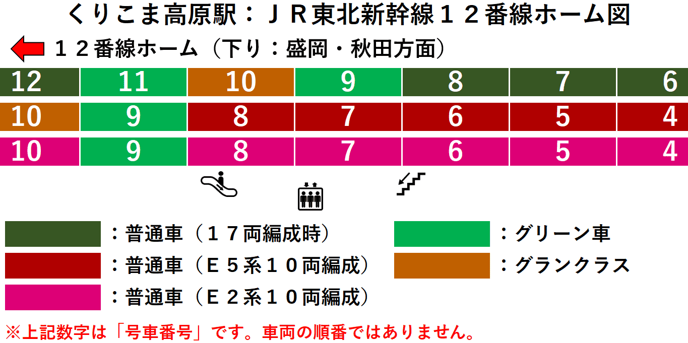 ＪＲくりこま高原駅：東北新幹線１２番線ホーム図