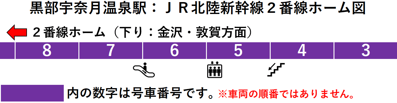 ＪＲ黒部宇奈月温泉駅：北陸新幹線２番線ホーム図