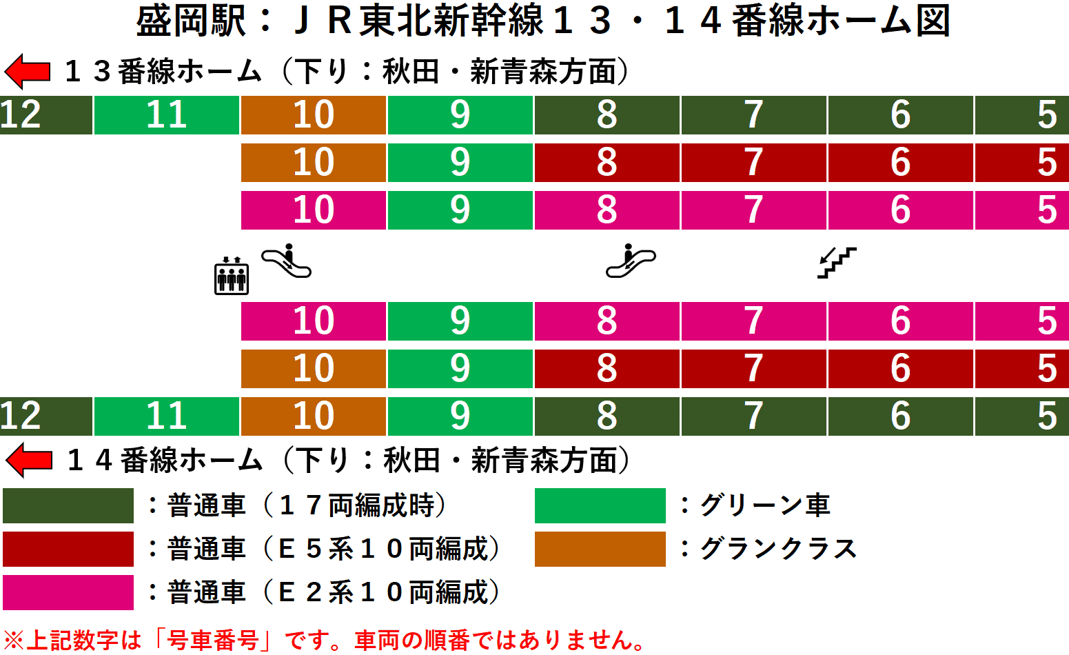 ＪＲ盛岡駅：東北・秋田新幹線１３・１４番線ホーム図