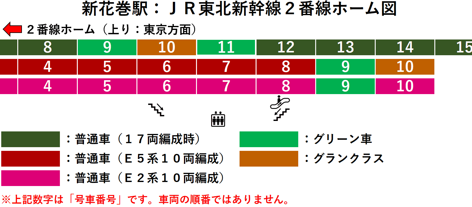 ＪＲ新花巻駅：東北新幹線２番線ホーム図