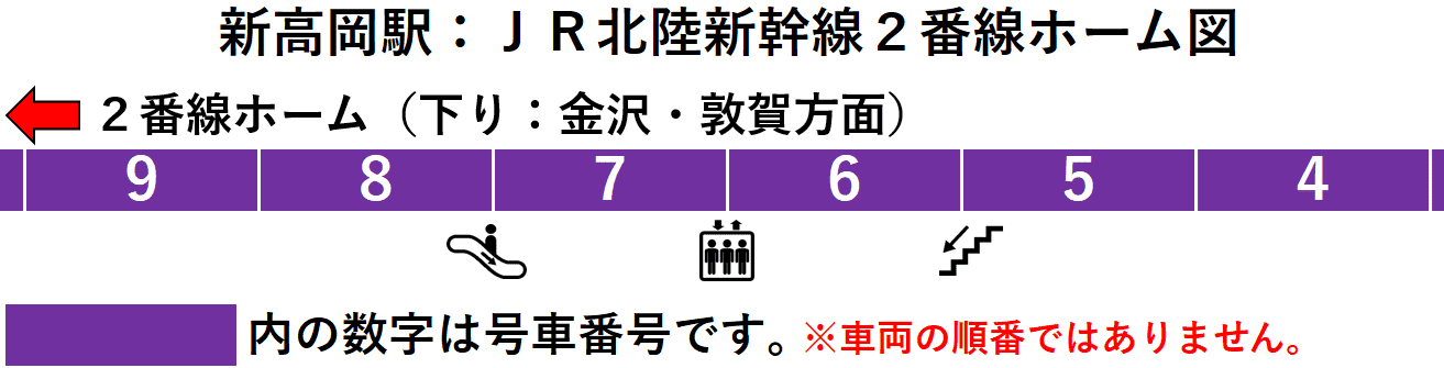 ＪＲ新高岡駅：北陸新幹線２番線ホーム図