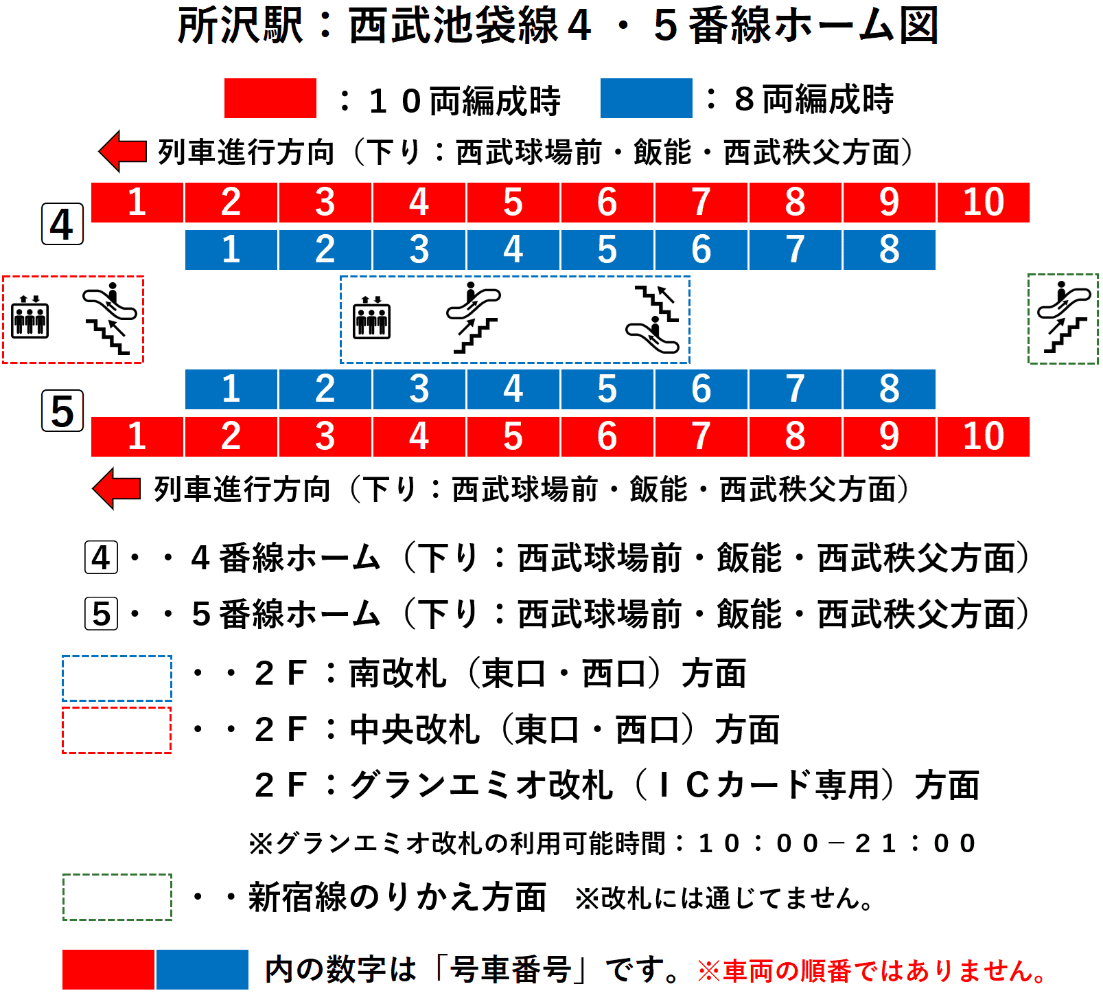 所沢駅：西武池袋線４・５番線ホーム図