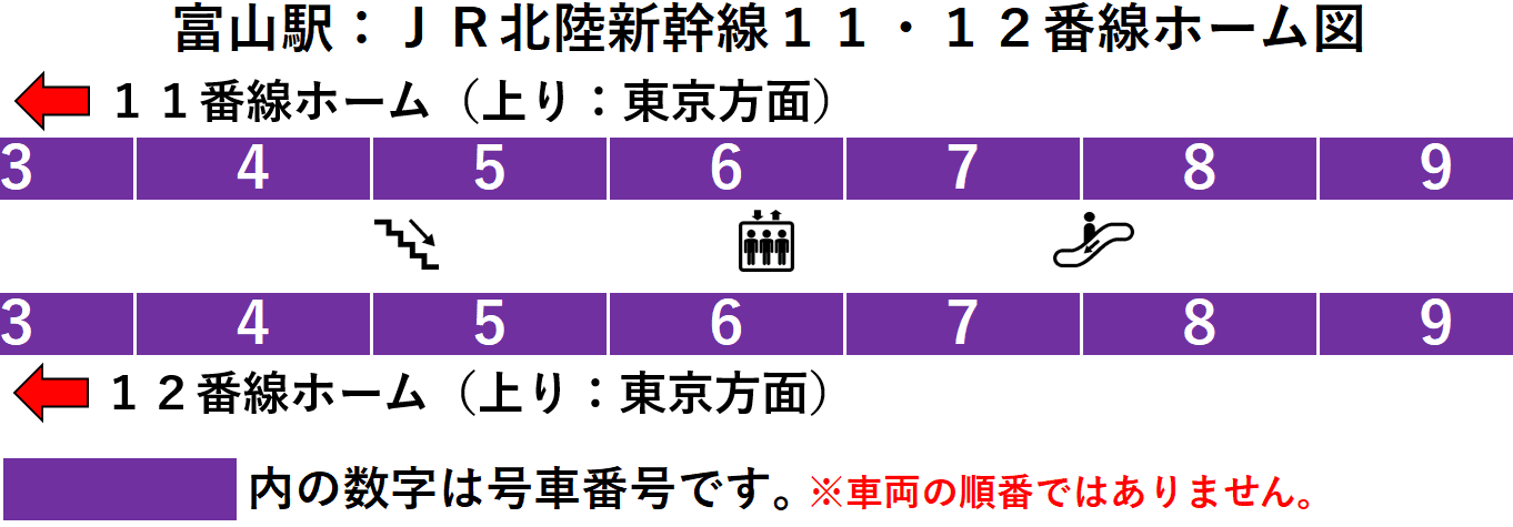 ＪＲ富山駅：北陸新幹線１１・１２番線ホーム図