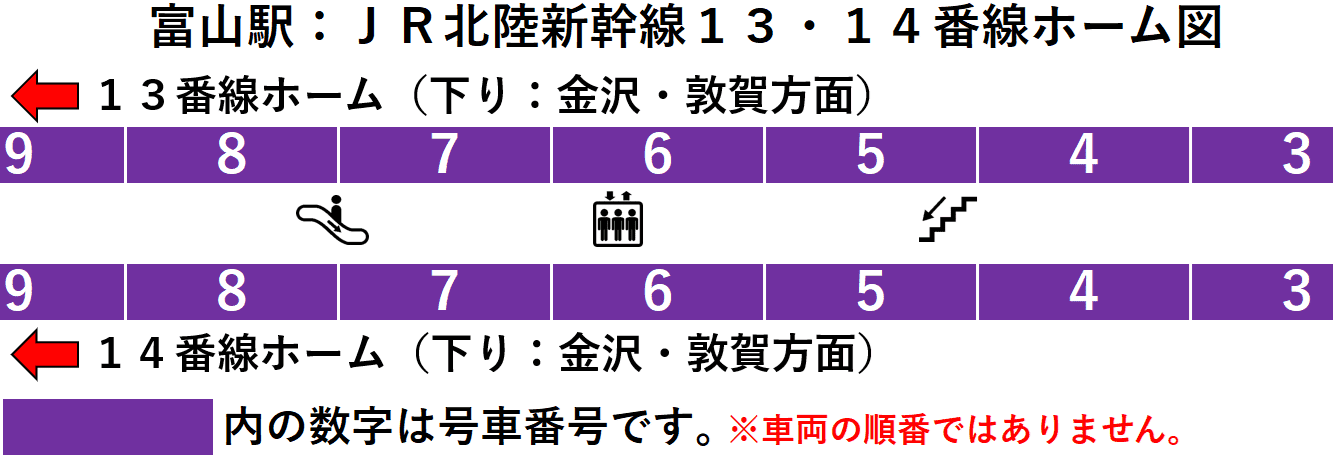 ＪＲ富山駅：北陸新幹線１３・１４番線ホーム図