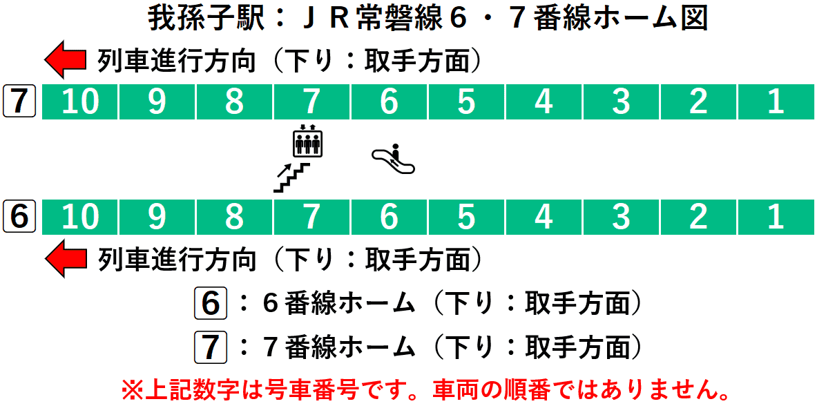 我孫子駅：ＪＲ常磐線６・７番線ホーム図