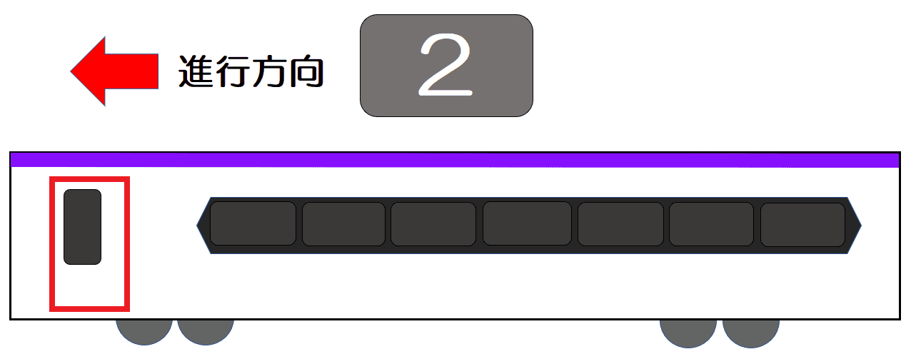 ２号車のドア（ドアは進行方向前側１カ所）
