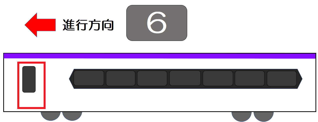 ６号車のドア（ドアは進行方向前側１カ所）