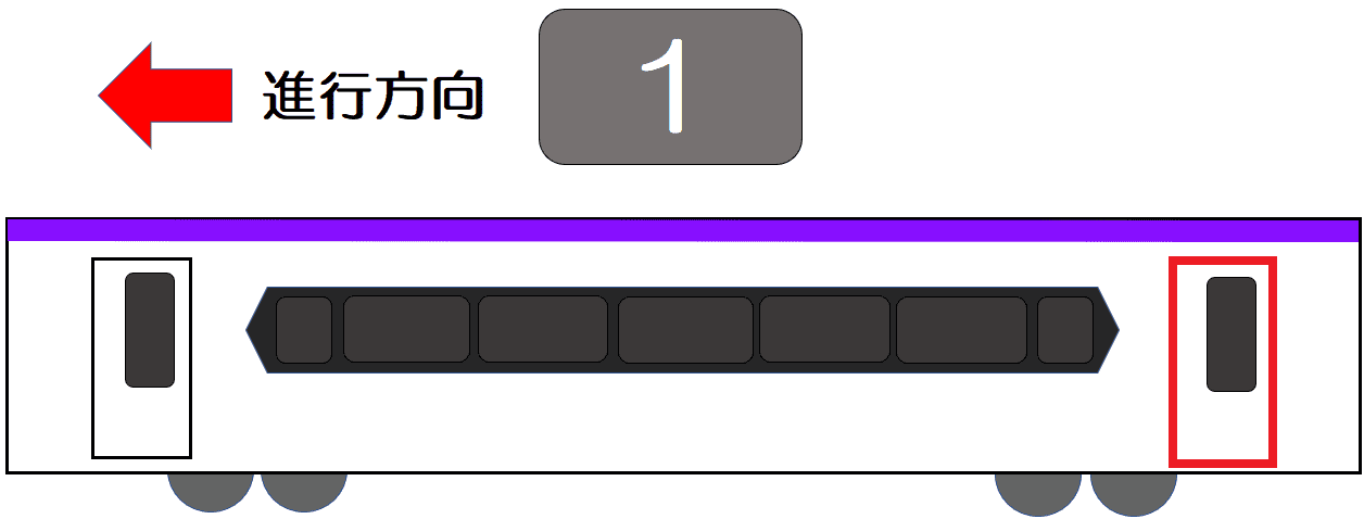 １号車の進行方向うしろ側のドア