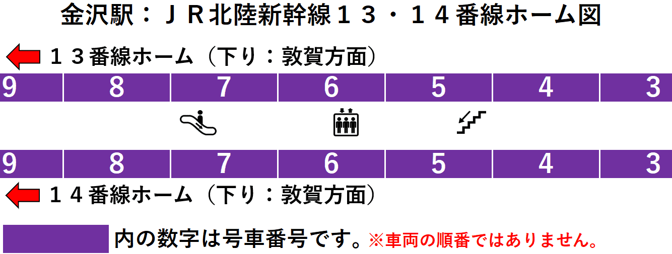 ＪＲ金沢駅：北陸新幹線１３・１４番線ホーム図