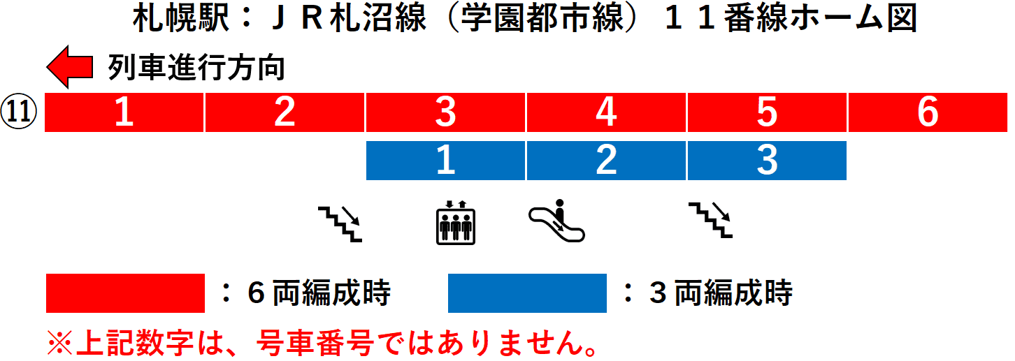 札幌駅：ＪＲ札沼線１１番線ホーム図