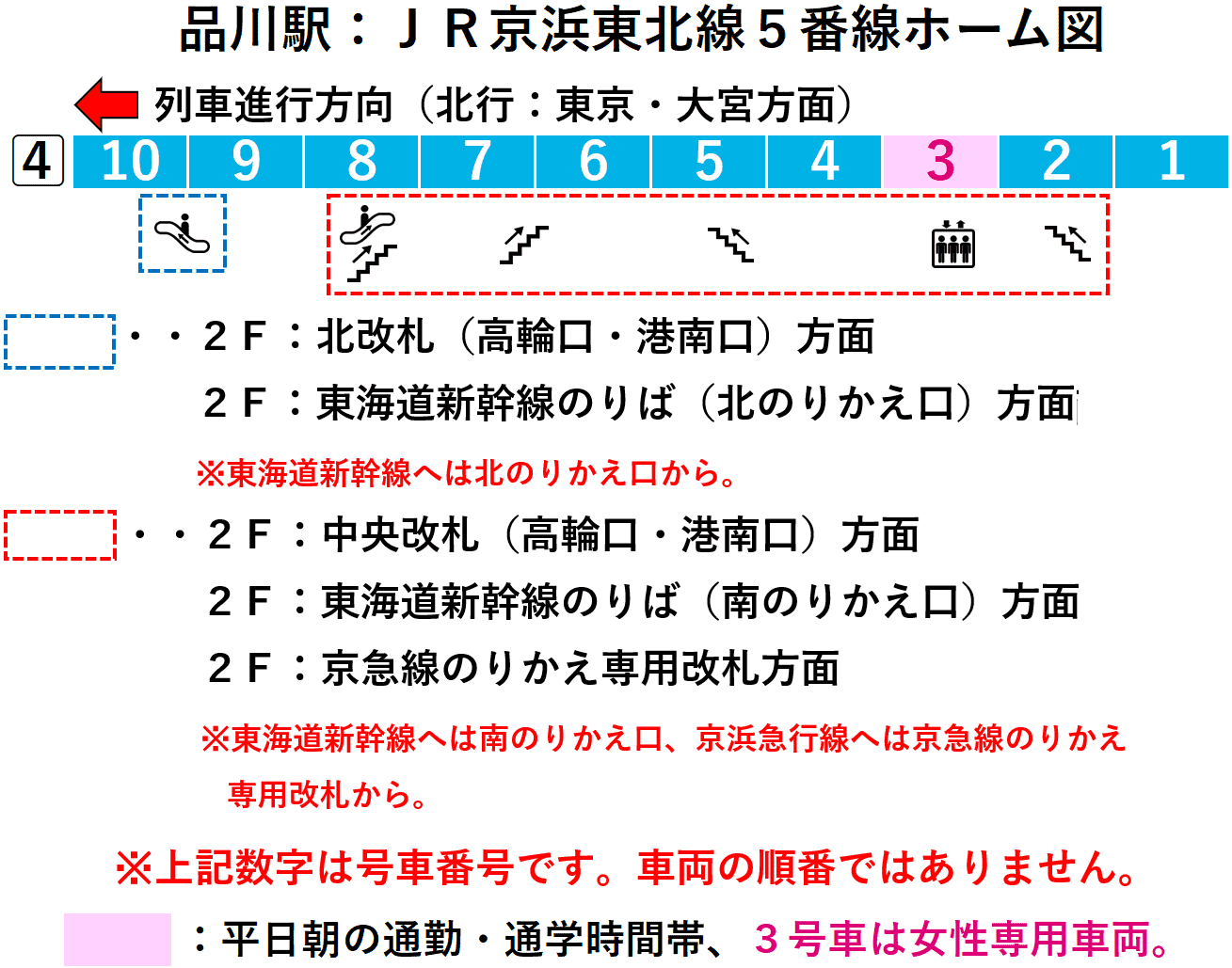 品川駅：ＪＲ京浜東北線４番線ホーム図