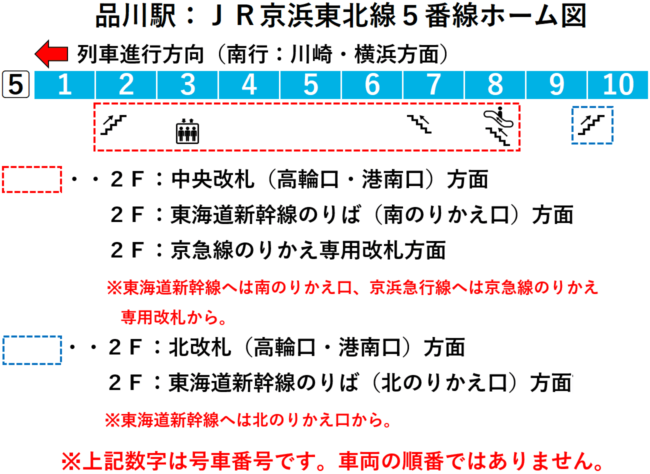 品川駅：ＪＲ京浜東北線５番線ホーム図