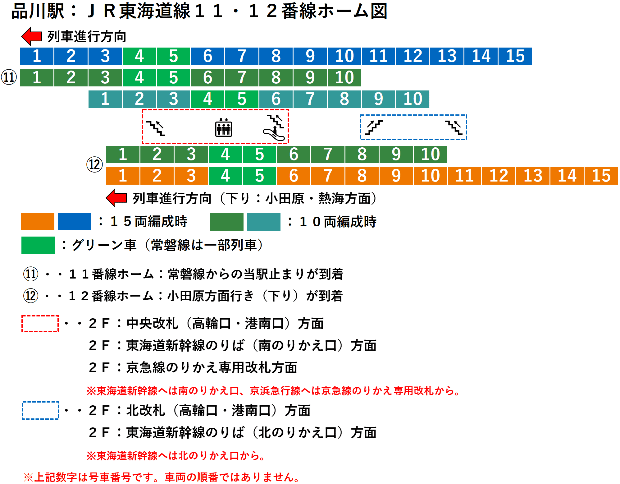 品川駅:JR東海道線・上野東京ライン11・12番線ホーム図