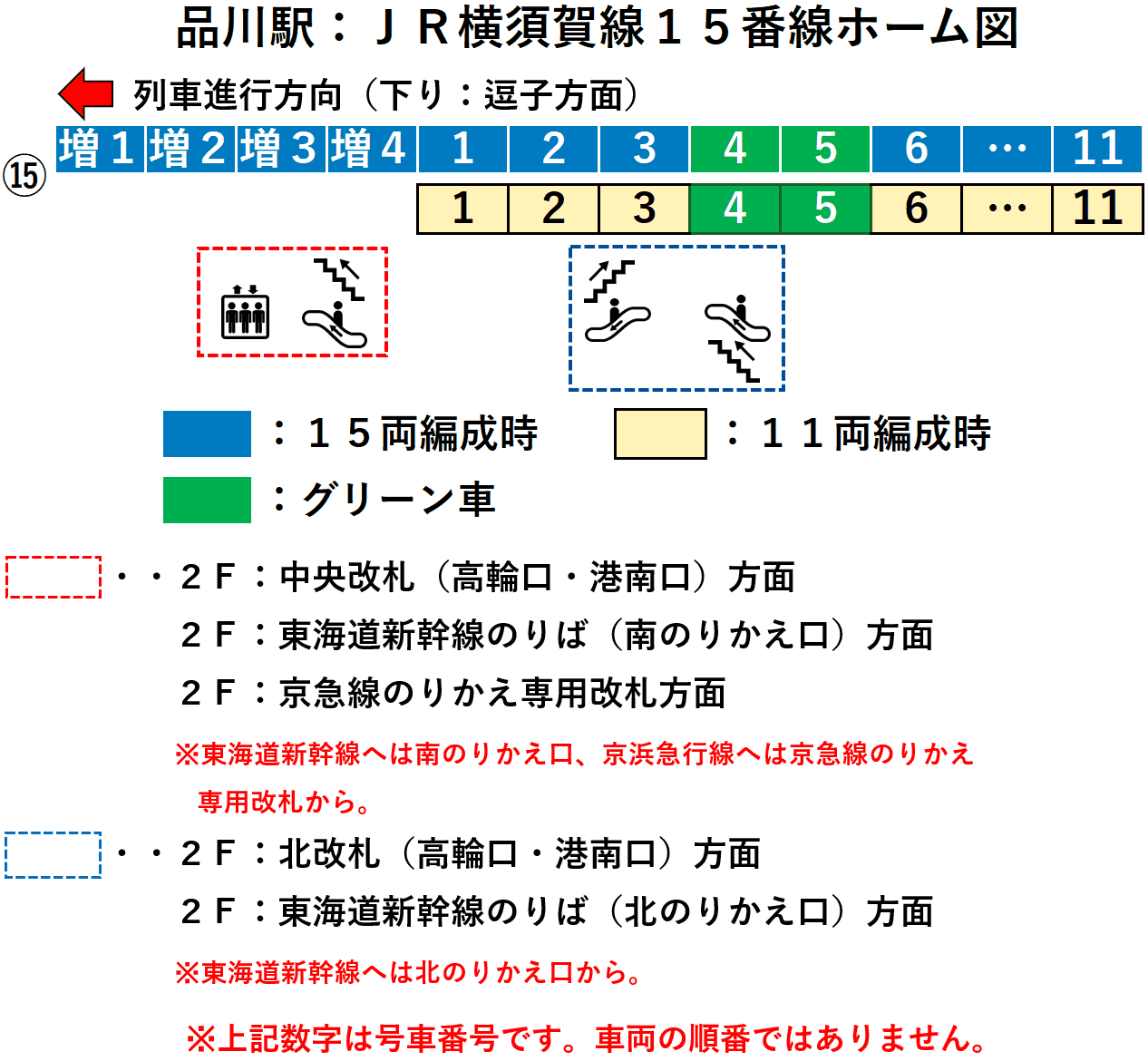 品川駅：ＪＲ横須賀線１５番線ホーム図
