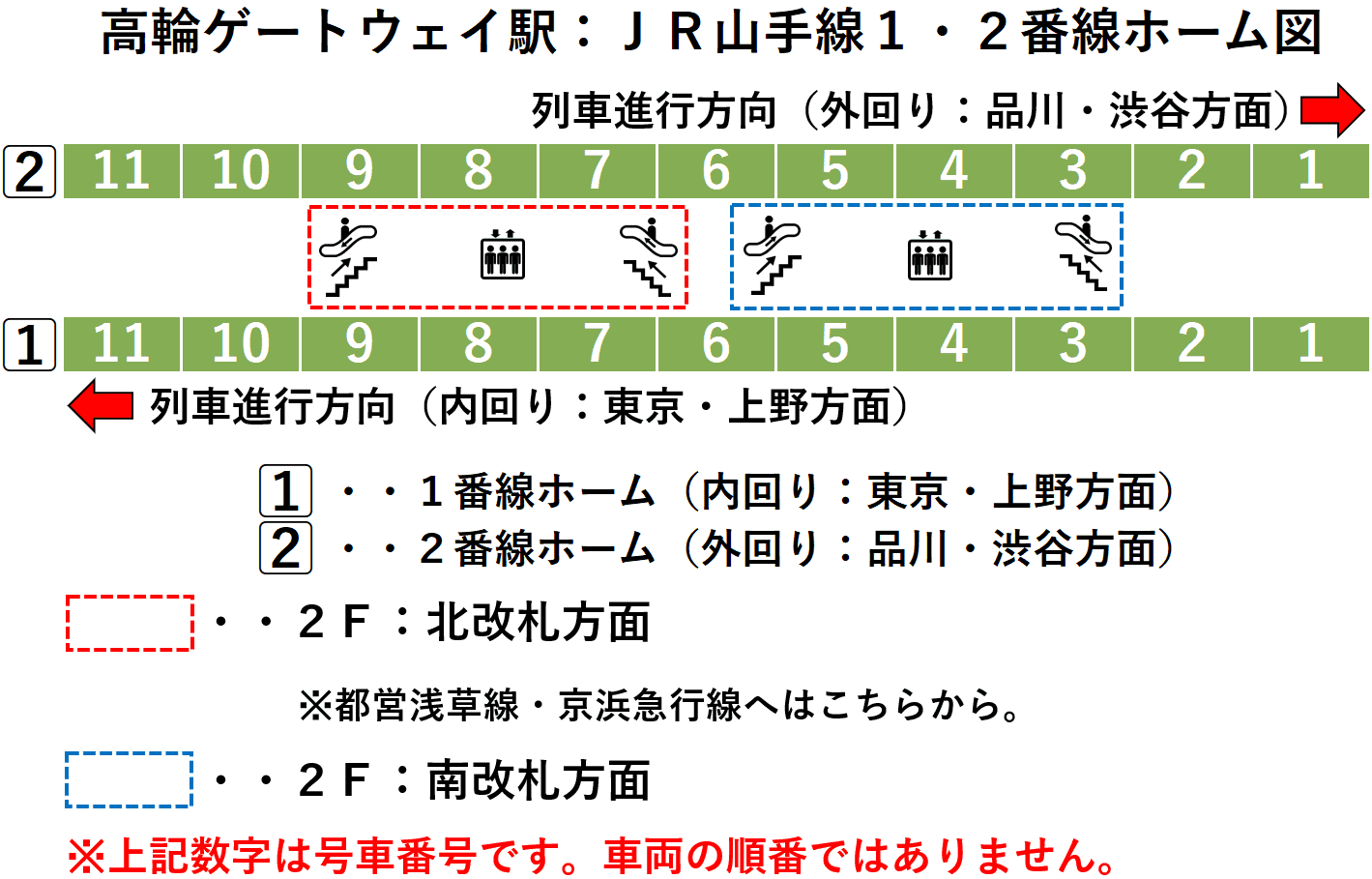 高輪ゲートウェイ駅：ＪＲ山手線１・２番線ホーム図